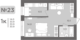 1-комнатная, 33.9 м², 5 этаж из 5, ЖК «Три Симфонии»
